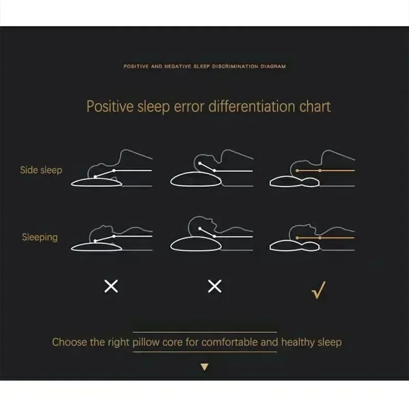 2Pcs Neck Pillow Help Sleep And Protect The Neck Cervical Orthopedic Household Soybean Fiber SPA Massage Pillow For Sleeping